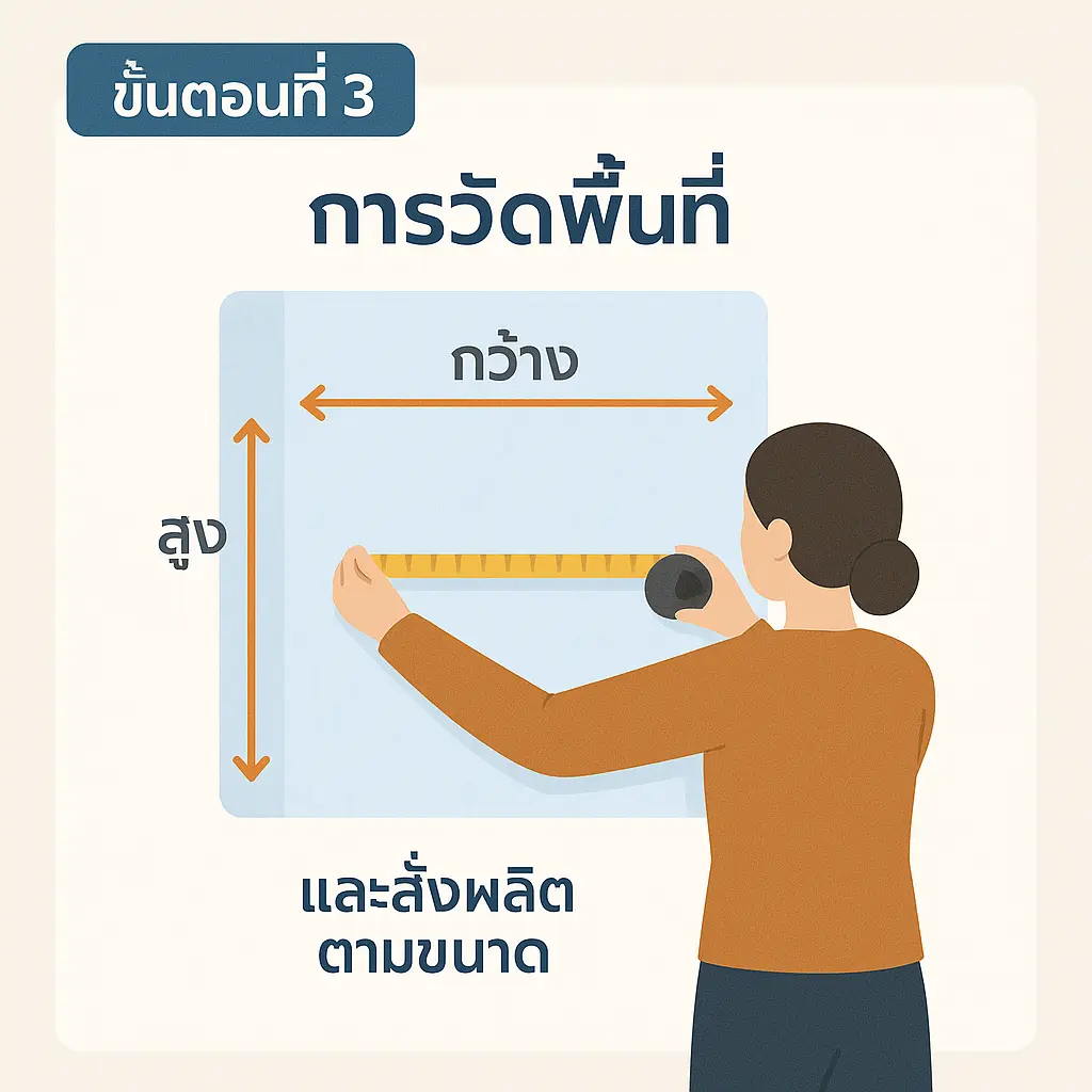 ขั้นตอนที่ 3: การวัดพื้นที่และสั่งผลิตตามขนาด