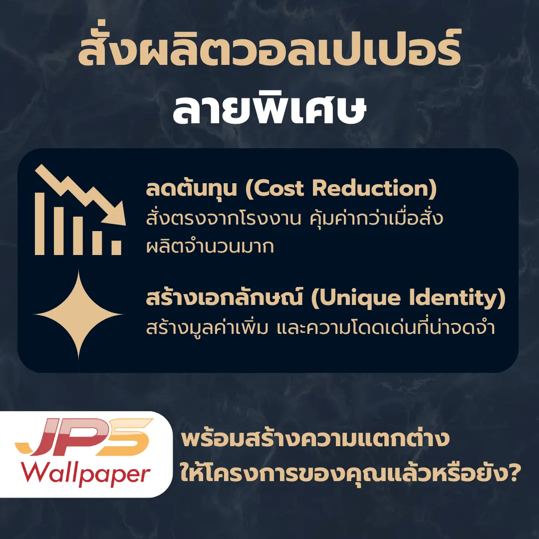 สั่งผลิตวอลเปเปอร์ลายพิเศษ