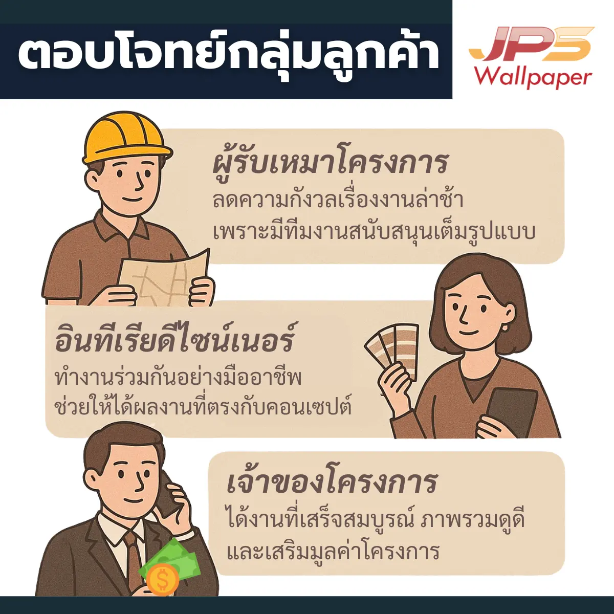 บริษัทวอลเปเปอร์ ตอบโจทย์กลุ่มลูกค้า สำหรับผู้รับเหมา อินทีเรีย และ เจ้าของโครงการ