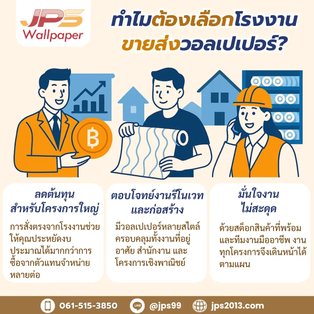 ทำไมต้องเลือก ร้านขายส่งวอลเปเปอร์ และ โรงงานขายส่งวอลเปเปอร์?