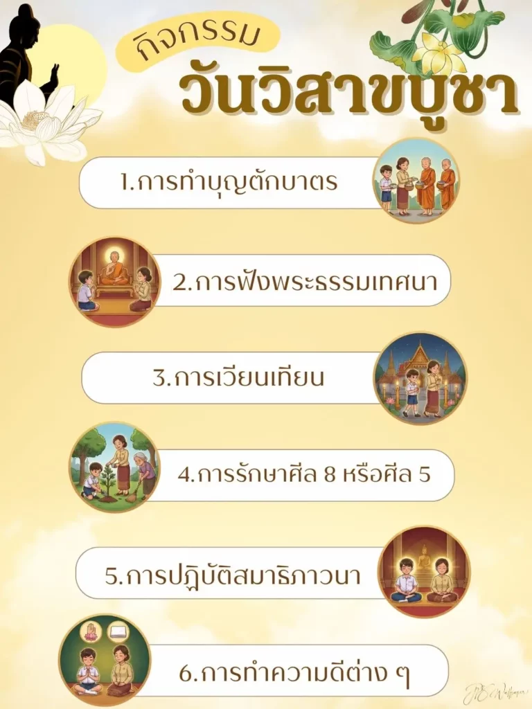 ภาพตกแต่งห้องพระด้วยวอลเปเปอร์ธีมวันวิสาขบูชา พร้อมบริการติดตั้งวอลเปเปอร์ครบวงจร ดูเรียบร้อยและเคารพสถานที่