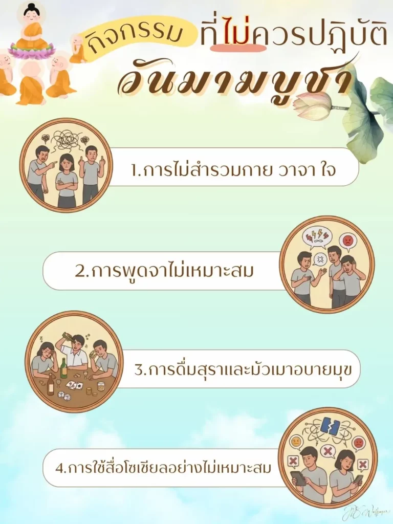 ภาพประกอบวันมาฆบูชา สำหรับบทความความรู้ทั่วไปและสาระน่ารู้ทางศาสนา ภาพตกแต่งวันมาฆบูชา เหมาะสำหรับเว็บไซต์บทความธรรมะและสื่อการเรียนออนไลน์
