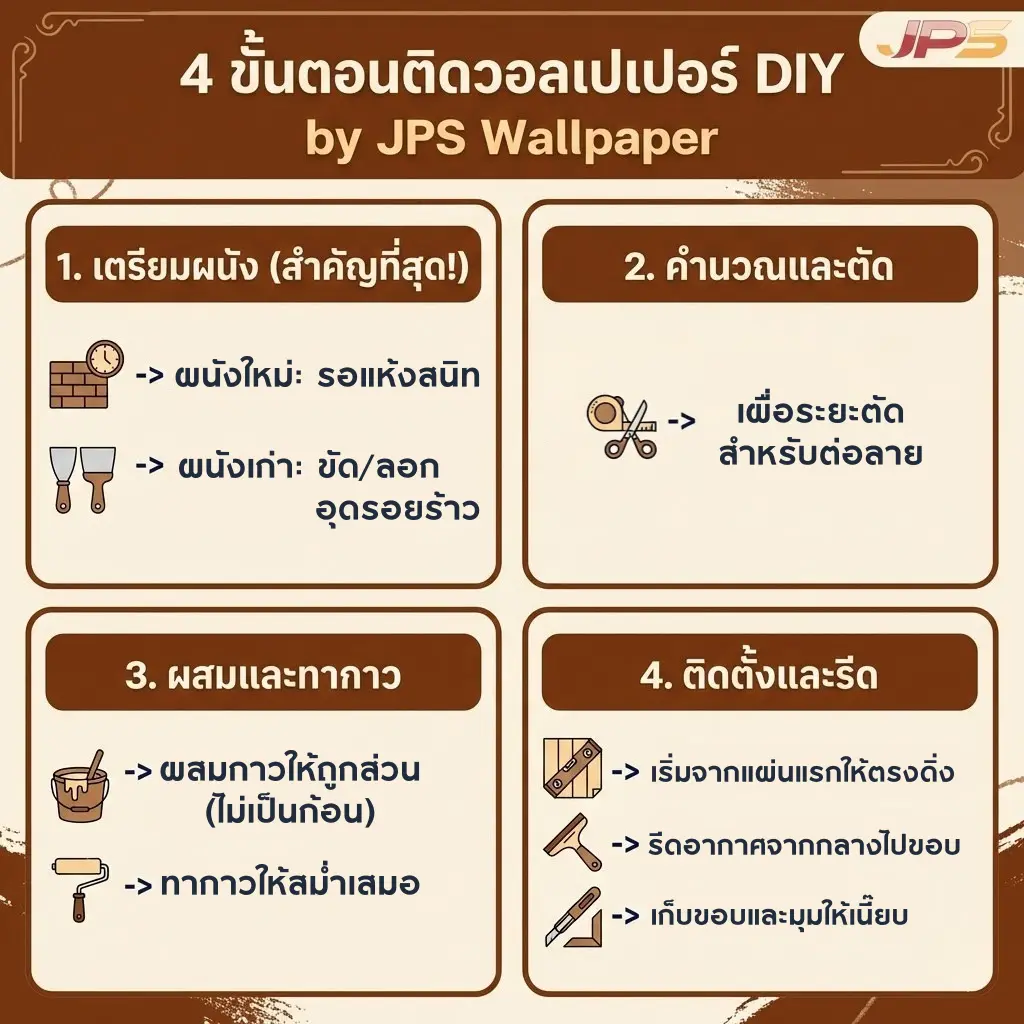 4 ขั้นตอนวิธีติดวอลเปเปอร์ด้วยตัวเอง อธิบายอุปกรณ์ติดวอลเปเปอร์และขั้นตอนติดวอลเปเปอร์ทากาวแบบ DIY