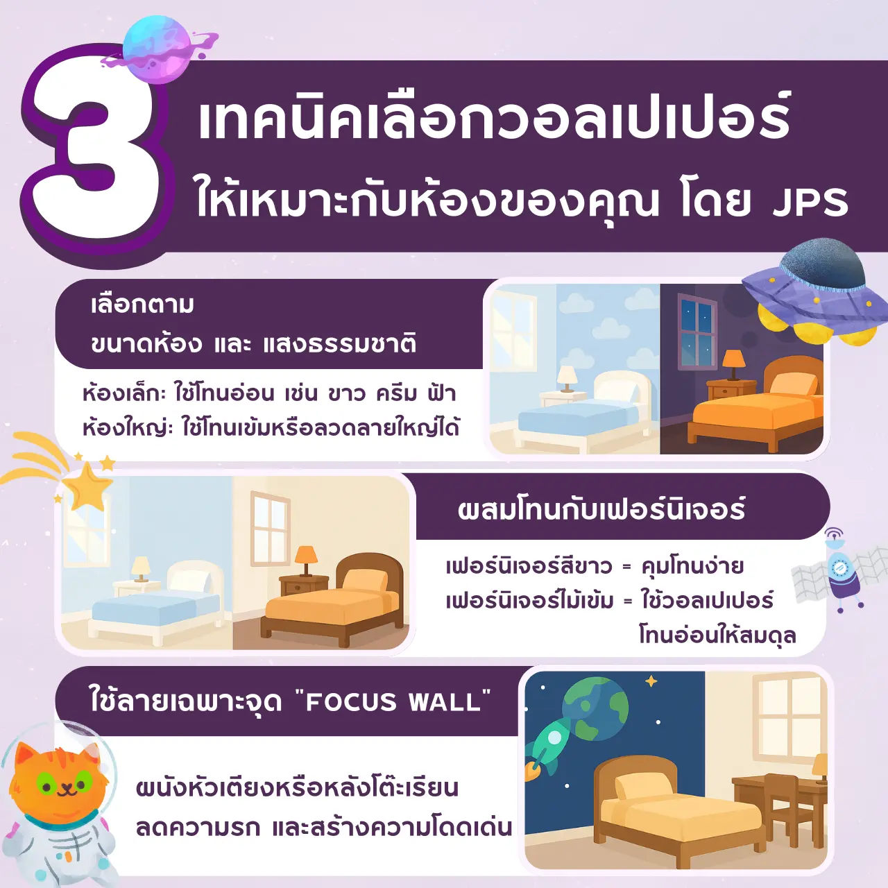 เทคนิคเลือกวอลเปเปอร์ให้เหมาะกับห้องของคุณ ใช้ตกแต่งภายในตามขนาดห้องและแสงธรรมชาติ