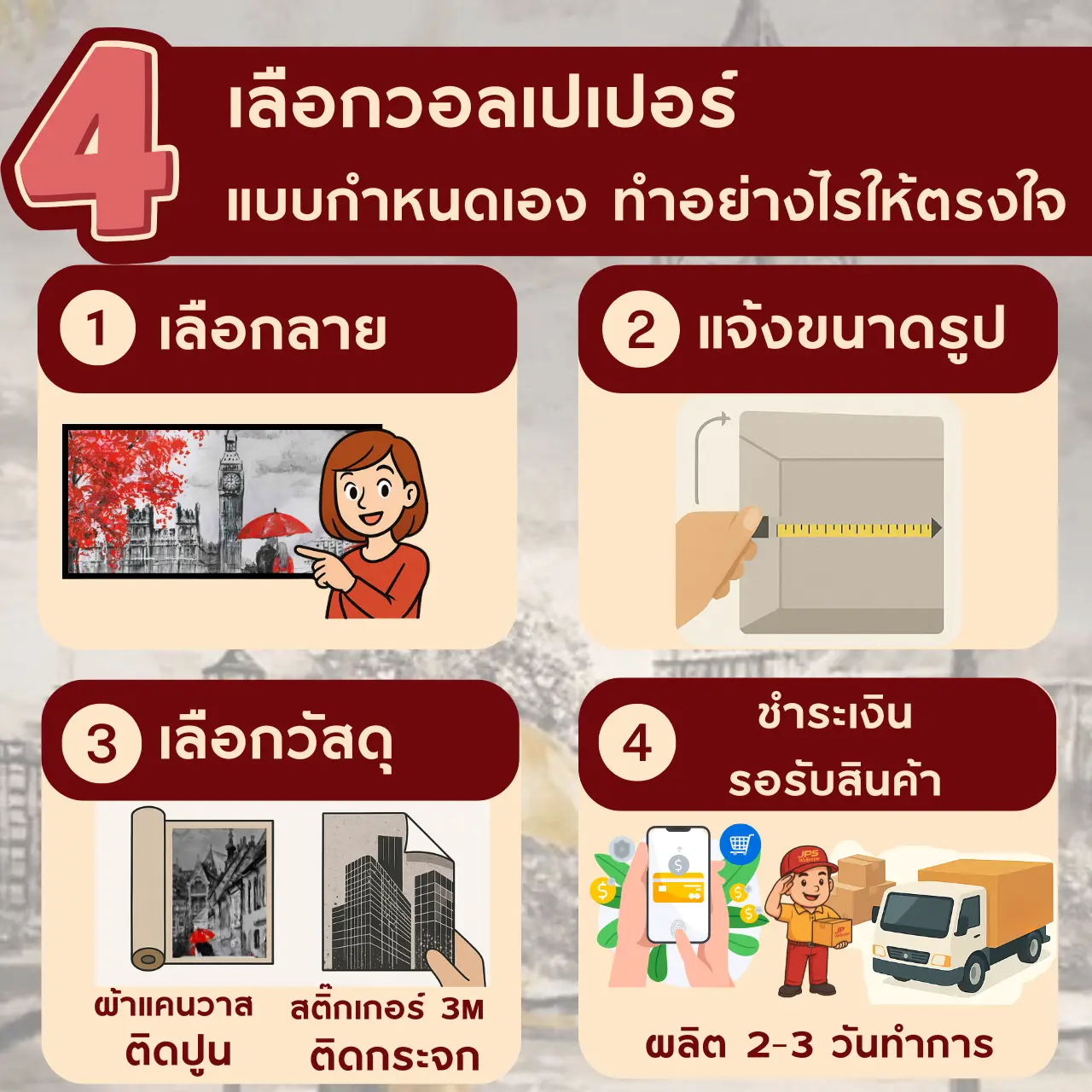 4 เลือกวอลเปเปอร์ แบบกำหนดเอง ทำอย่างไรให้ตรงใจ