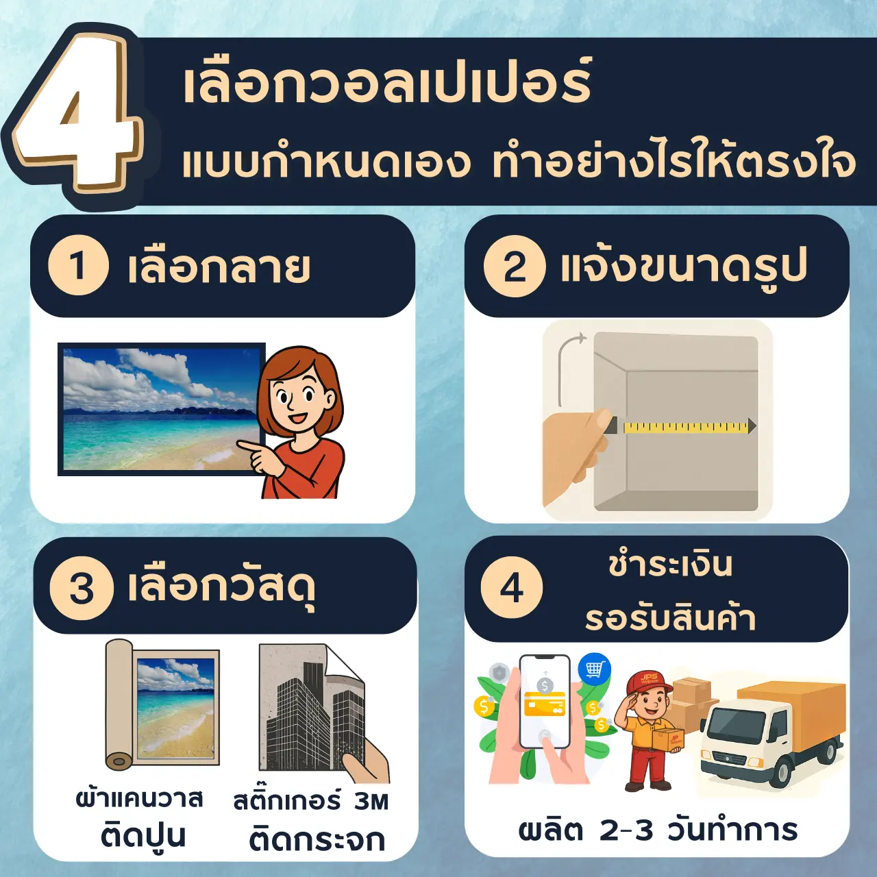 4 เลือกวอลเปเปอร์ แบบกำหนดเอง ทำอย่างไรให้ตรงใจ