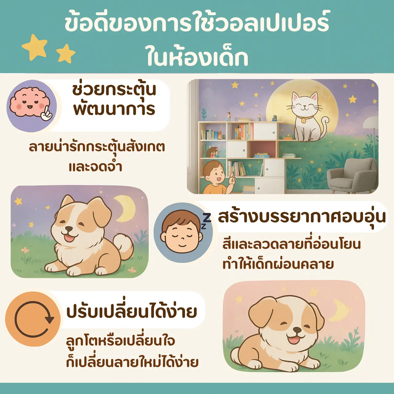 ข้อดีของการใช้วอลเปเปอร์ในห้องเด็ก