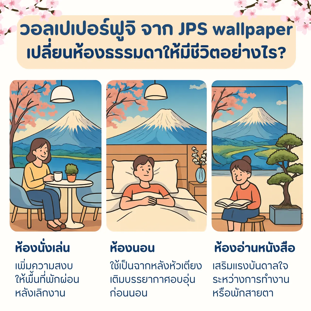 วอลเปเปอร์ฟูจิ จาก JPS wallpaper เปลี่ยนห้องธรรมดาให้มีชีวิตอย่างไร?