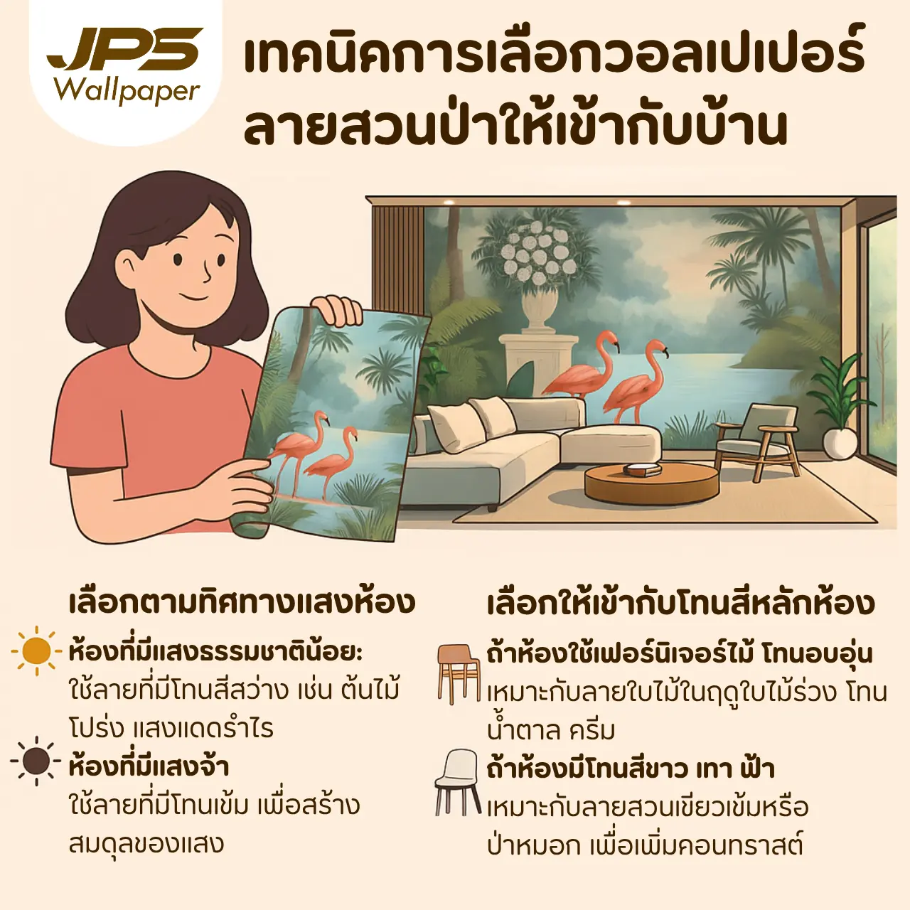 เทคนิคการเลือกวอลเปเปอร์ ลายสวนป่าให้เข้ากับบ้าน