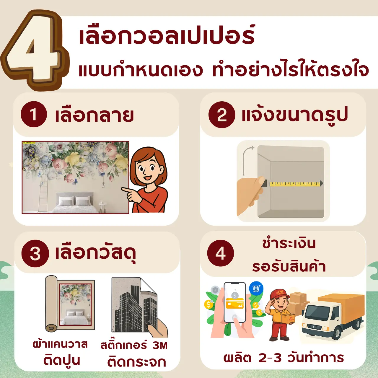 4 เลือกวอลเปเปอร์ แบบกำหนดเอง ทำอย่างไรให้ตรงใจ