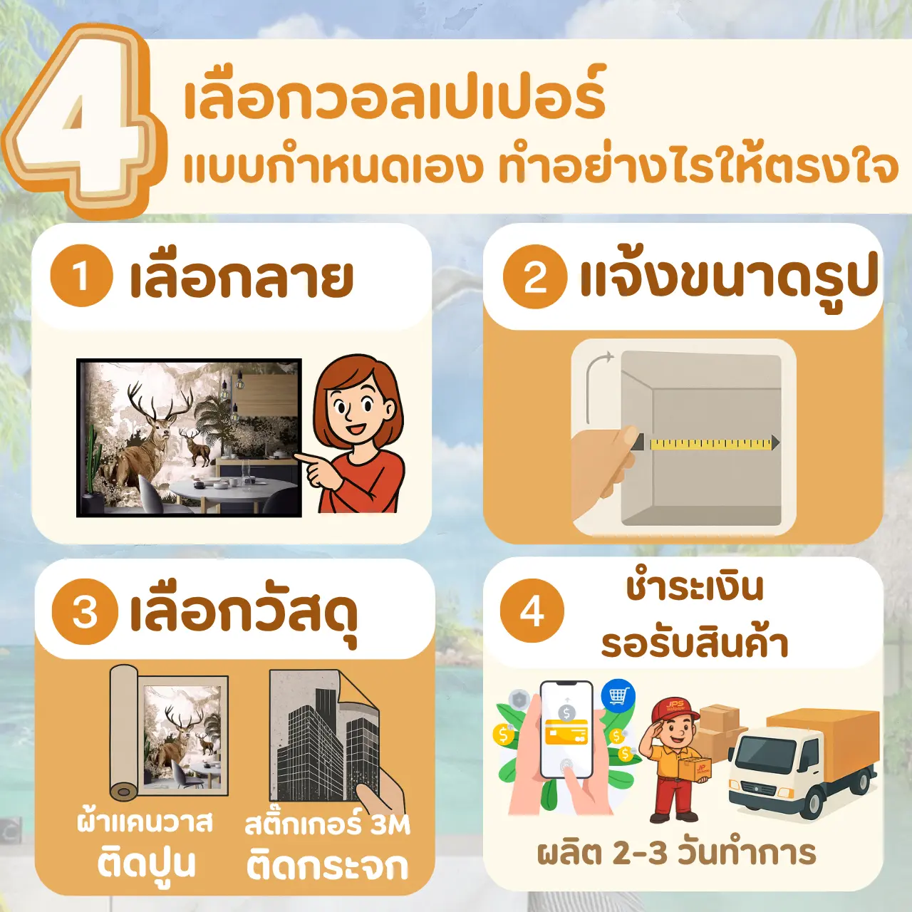 4 เลือกวอลเปเปอร์ แบบกำหนดเอง ทำอย่างไรให้ตรงใจ