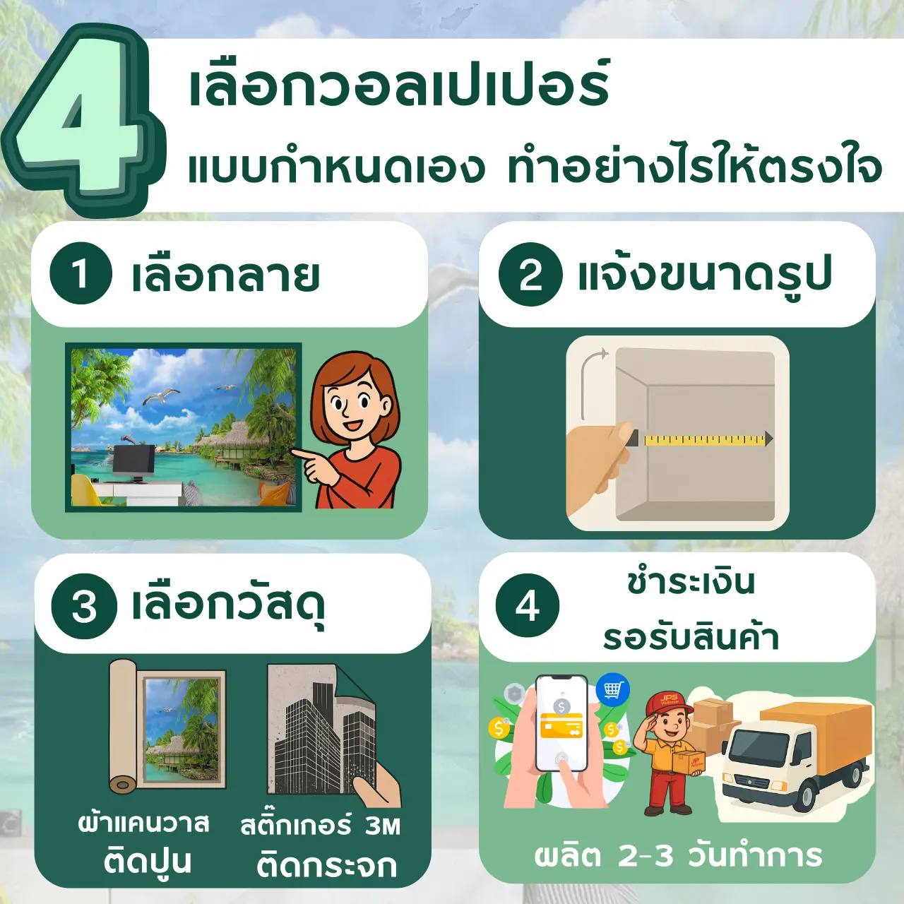 4 เลือกวอลเปเปอร์ แบบกำหนดเอง ทำอย่างไรให้ตรงใจ